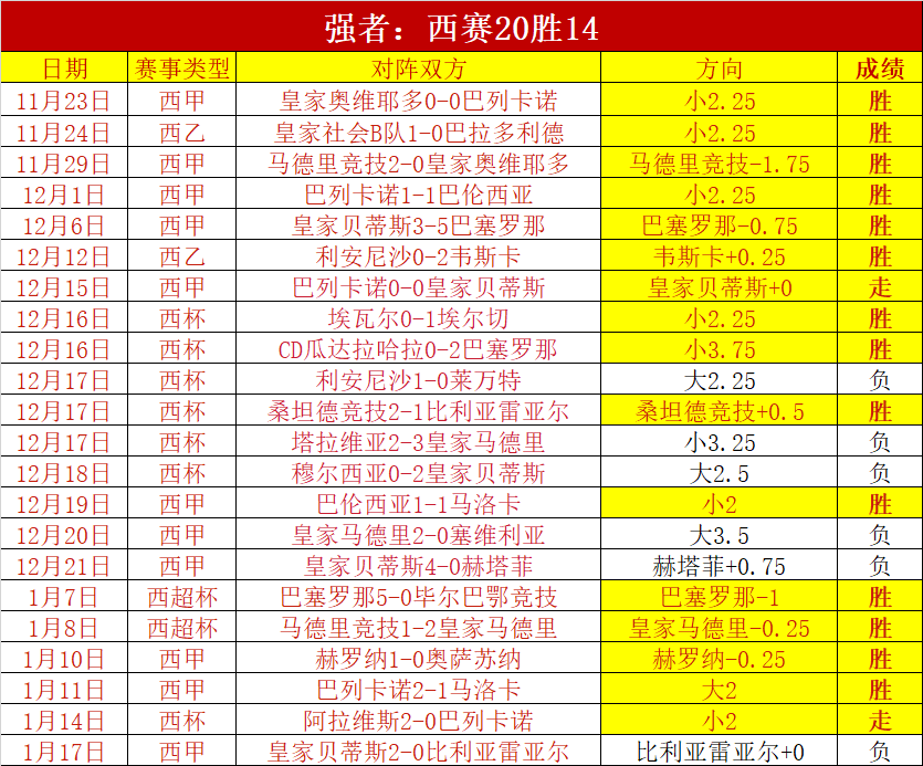 NBA,保罗乔治加,人首战惊艳,太阳城,太阳城娱乐,太阳城app,太阳城赌场