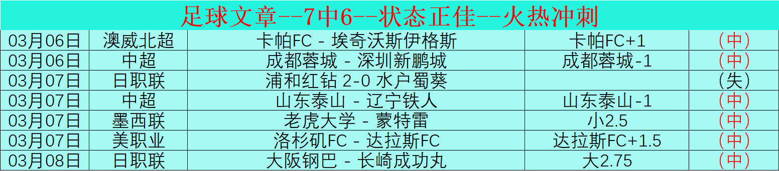 大乐透期号,专家推荐,质合分析前,太阳城,太阳城娱乐,太阳城app,太阳城赌场