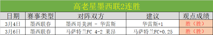 珀斯荣耀对,决奥克兰,客场挑战,太阳城,太阳城娱乐,太阳城app,太阳城赌场