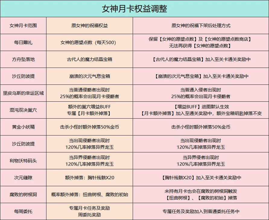 霍勒迪首节,三分球,高效砍下,太阳城,太阳城娱乐,太阳城app,太阳城赌场
