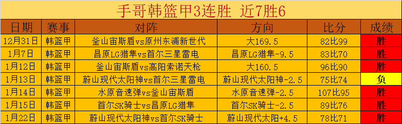 巴黎一触即,利物浦紧随,其后,太阳城,太阳城娱乐,太阳城app,太阳城赌场