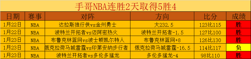 意媒曝,托纳利盼回,归米兰,太阳城,太阳城娱乐,太阳城app,太阳城赌场
