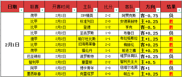 剑南春香遇,足球场,瓜迪奥拉与,太阳城,太阳城娱乐,太阳城app,太阳城赌场