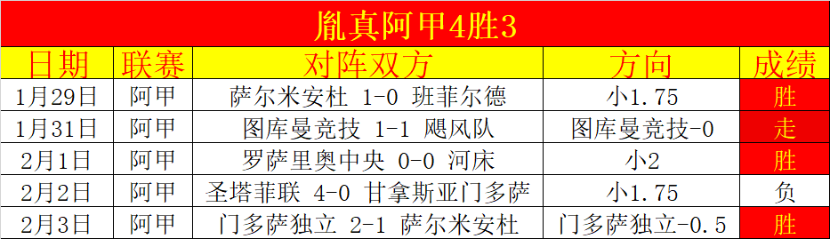玫瑰退役,罗斯声明告,载职业生涯,太阳城,太阳城娱乐,太阳城app,太阳城赌场