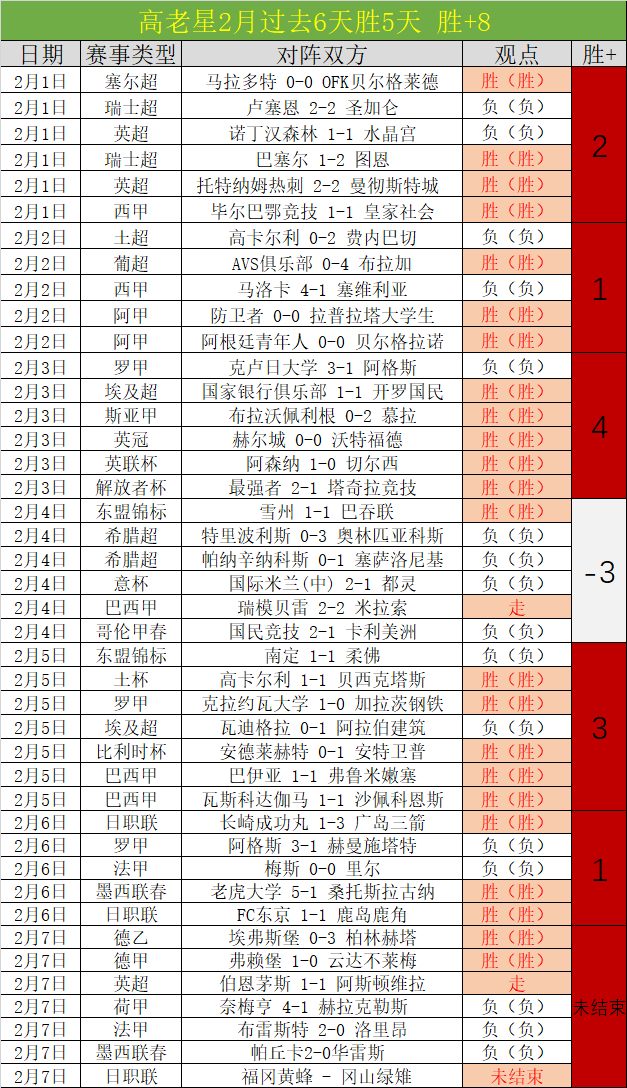 李澍寰,老将的恒心,之路,太阳城,太阳城娱乐,太阳城app,太阳城赌场