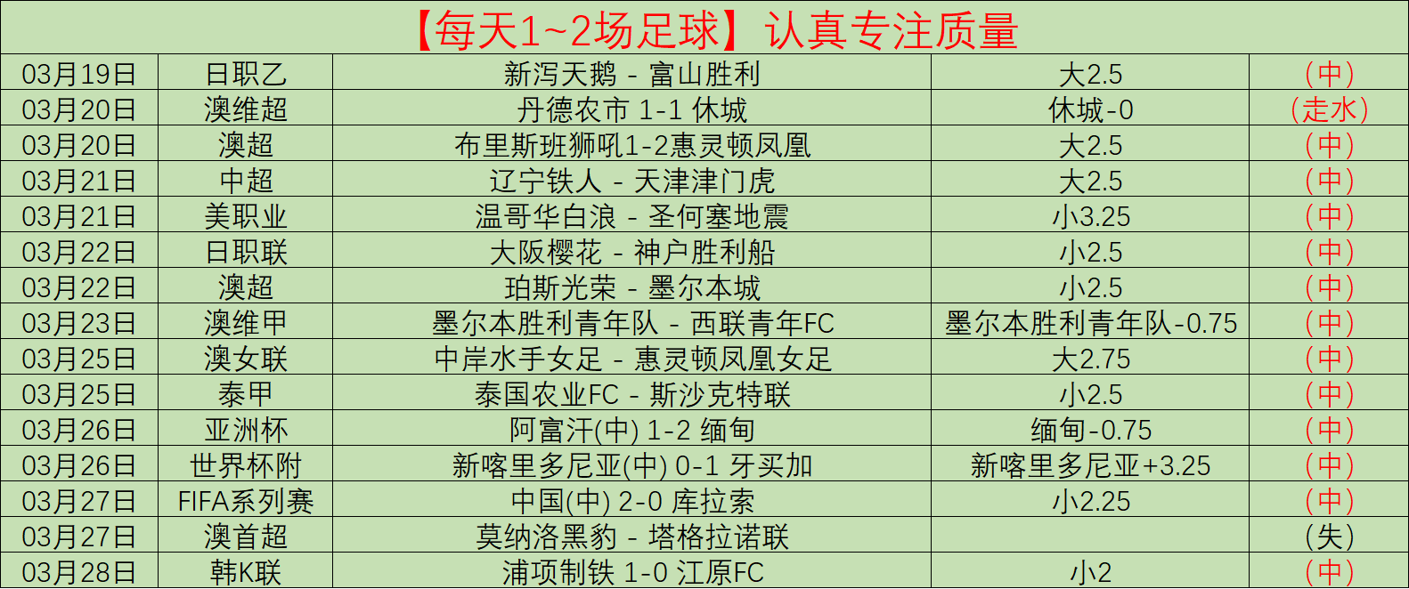 大乐透期号,专家推荐,质合分析前,太阳城,太阳城娱乐,太阳城app,太阳城赌场