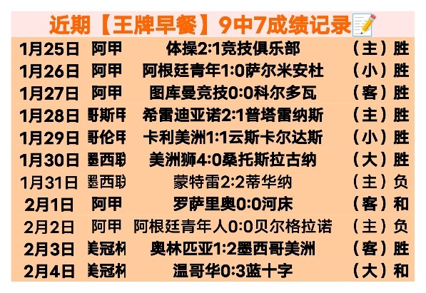 岁少年夺冠,致敬德约,力量鼓舞,太阳城,太阳城娱乐,太阳城app,太阳城赌场