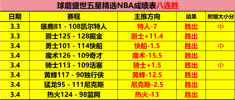 滕哈格,目前球队未,達標準,太阳城,太阳城娱乐,太阳城app,太阳城赌场