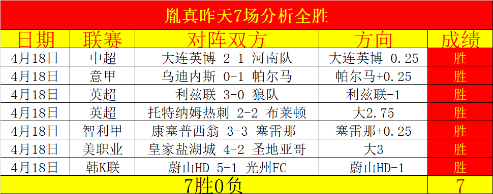 曼联确认拉,什福德,万欧买断,太阳城,太阳城娱乐,太阳城app,太阳城赌场