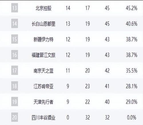 皇马主帅再,谈华尼托精,永不放弃与,太阳城,太阳城娱乐,太阳城app,太阳城赌场