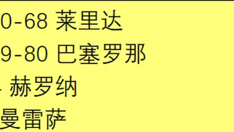 中国男足世界杯预选赛动态解析：阶段回顾与战略前瞻——体系解析、赛事解读、战术探讨