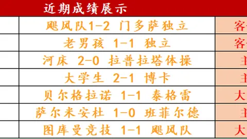 瓜迪奥拉千场里程碑荣耀加冕，荣登LMA名人堂千胜精英行列！