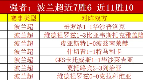 斯托克城主场出击，能否击溃米堡火力，捍卫荣耀之盾？