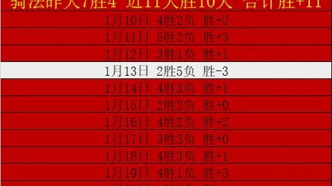 大乐透期号专家推荐：核心回归，首发悬念待解