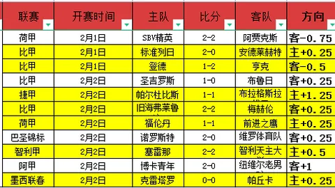 剑南春香遇足球场：瓜迪奥拉与弗兰克巅峰对决，谁将在这场曼城对决中脱颖而出？