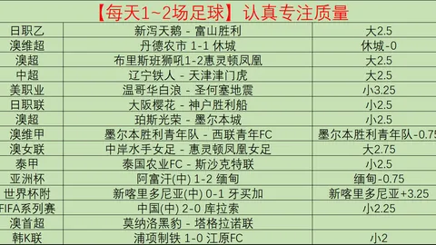大乐透期号专家推荐：质合分析前区十码揭晓