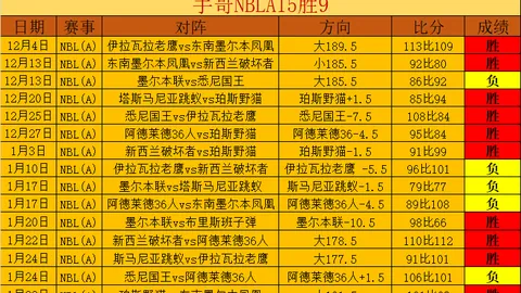 贾汉亚尔与莱斯利医务主管加盟海港俱乐部技术团队，记者报道