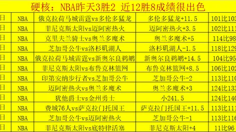Apex Legends英雄选择攻略：适合不同玩法英雄推荐